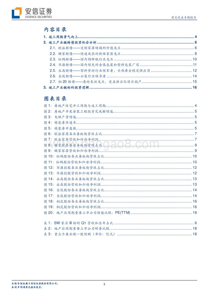 地产竣工产业链投资标的梳理.pdf_第3页