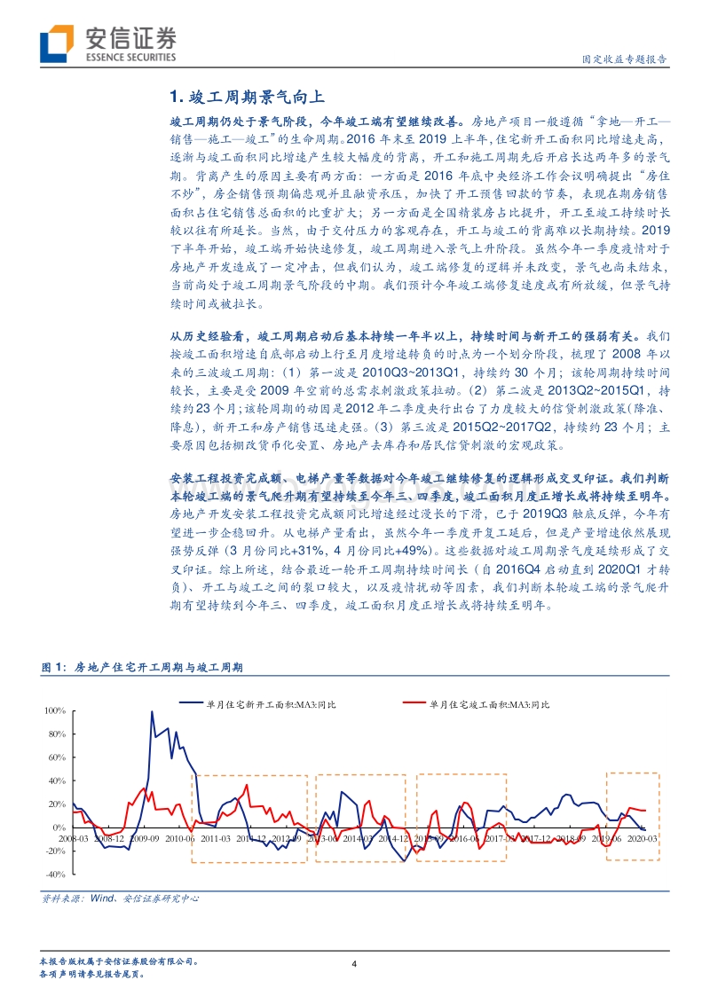 地产竣工产业链投资标的梳理.pdf_第4页