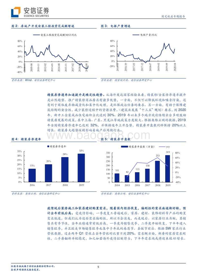 地产竣工产业链投资标的梳理.pdf_第5页