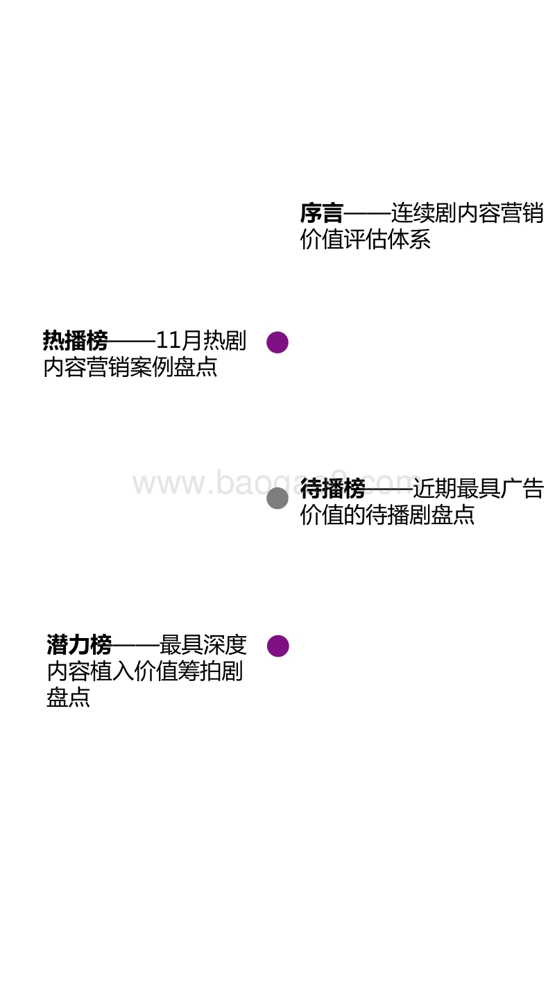 2019年11月连续剧内容营销指数榜单.pdf_第2页