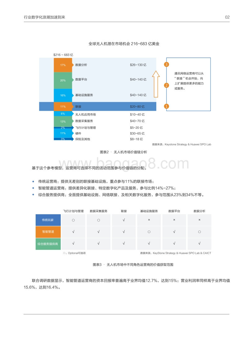 5G确定性网络产业白皮书.pdf_第4页