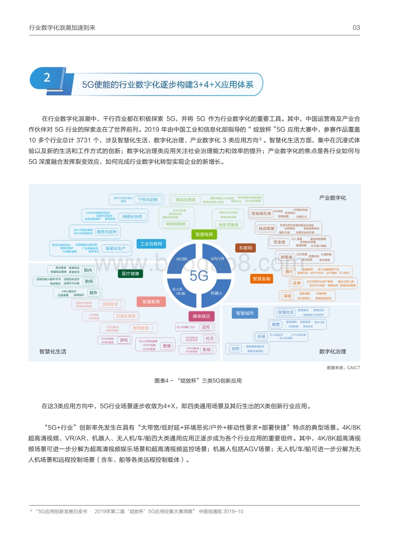 5G确定性网络产业白皮书.pdf_第5页