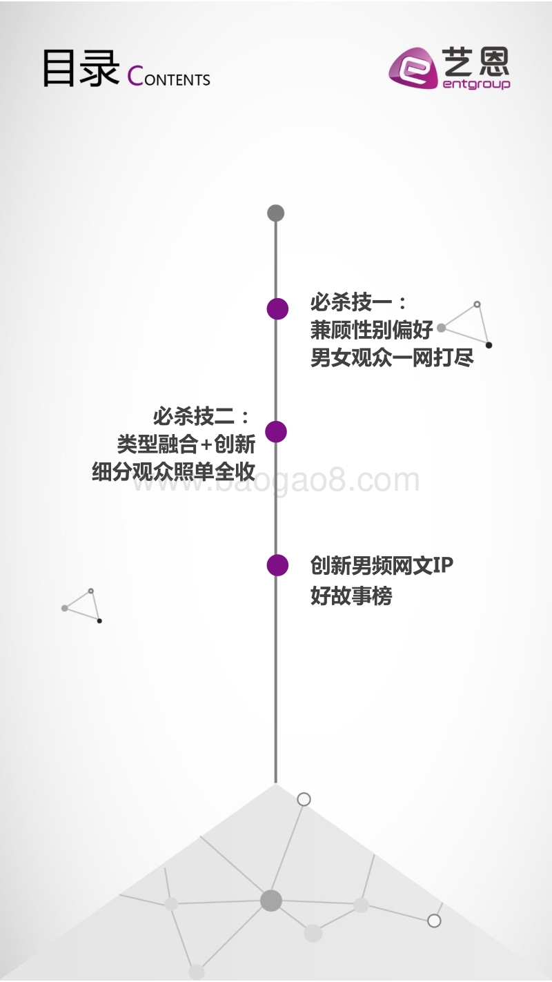 IP好故事榜（创新男频篇）.pdf_第2页