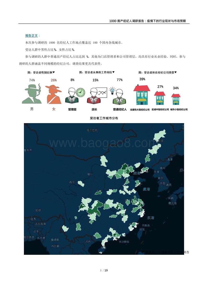 1000房产经纪人调研报告：疫情下的行业现状与市场预期.pdf_第3页