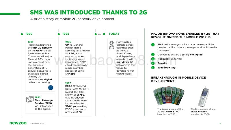 5G与游戏：移动网络的新时代将如何影响游戏市场？（英文版）.pdf_第5页