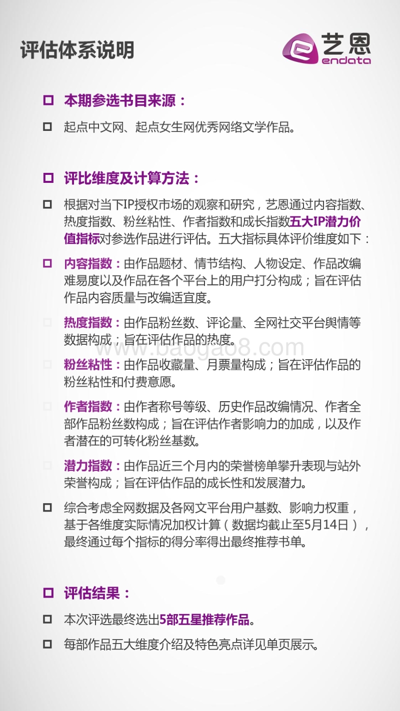 2020年5月最具改编潜力IP采购风向标.pdf_第5页