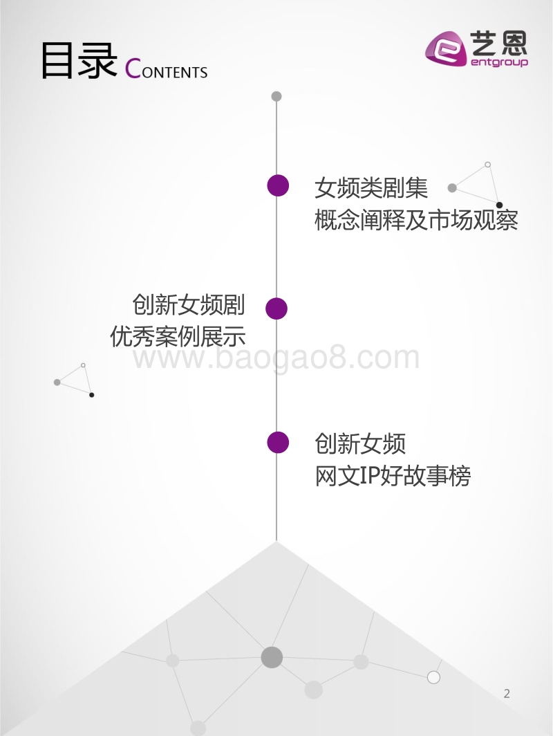 IP好故事榜（创新女频篇）.pdf_第2页