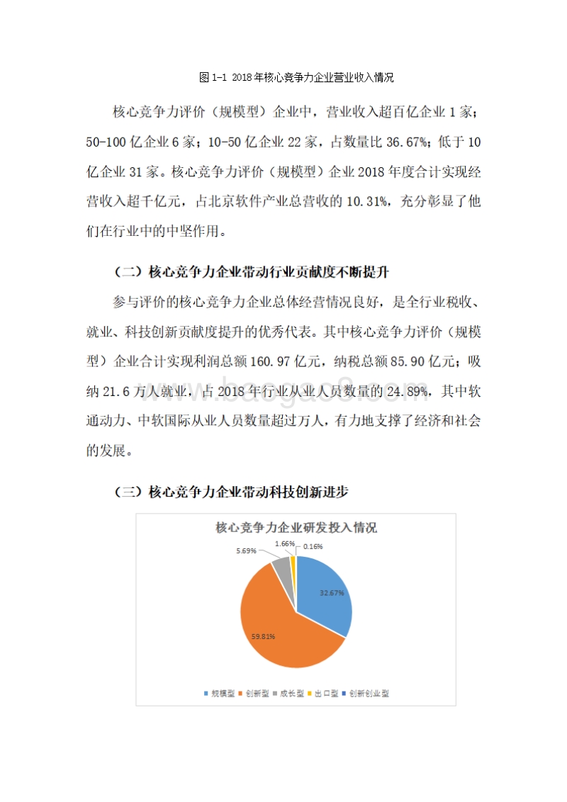 2019年北京软件企业核心竞争力评价报告.pdf_第4页