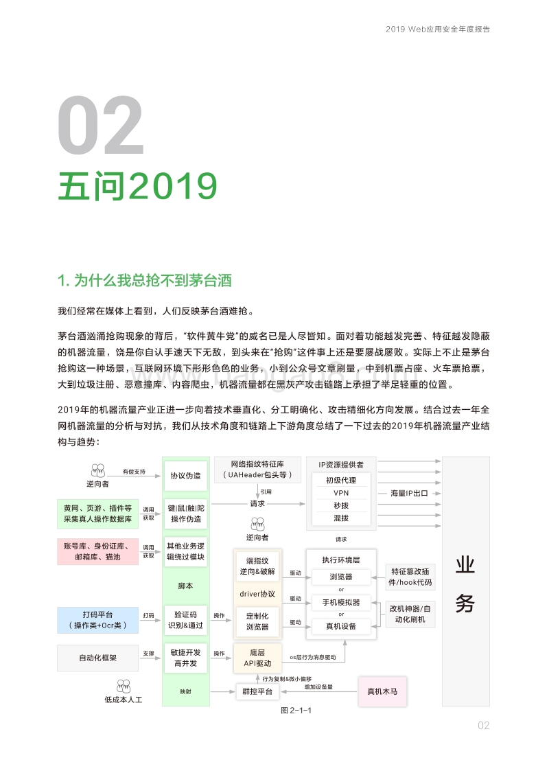 2019年Web应用安全年度报告.pdf_第3页