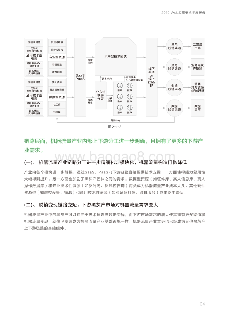 2019年Web应用安全年度报告.pdf_第5页