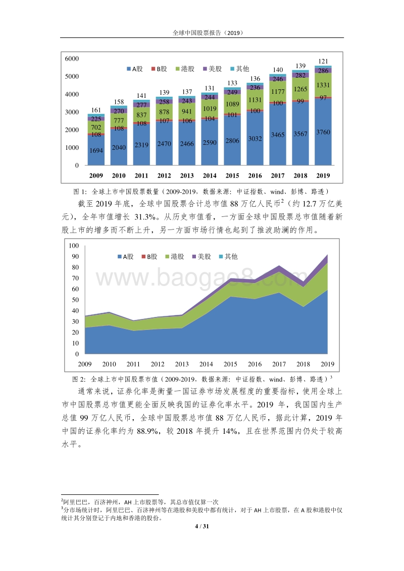 2019全球中国股票报告.pdf_第4页