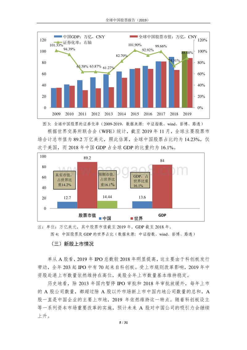 2019全球中国股票报告.pdf_第5页