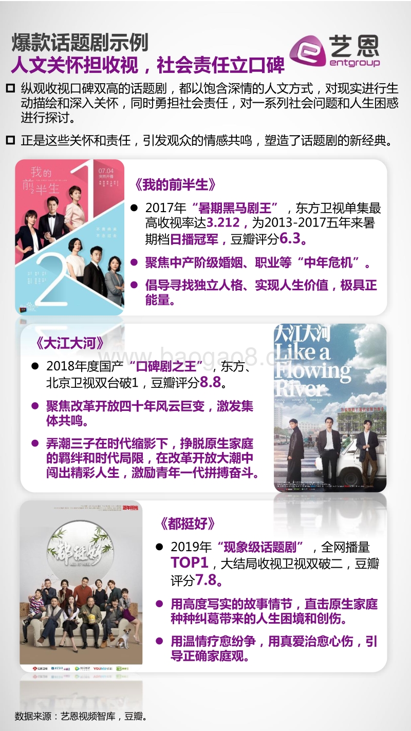 IP好故事榜（社会话题篇）.pdf_第5页