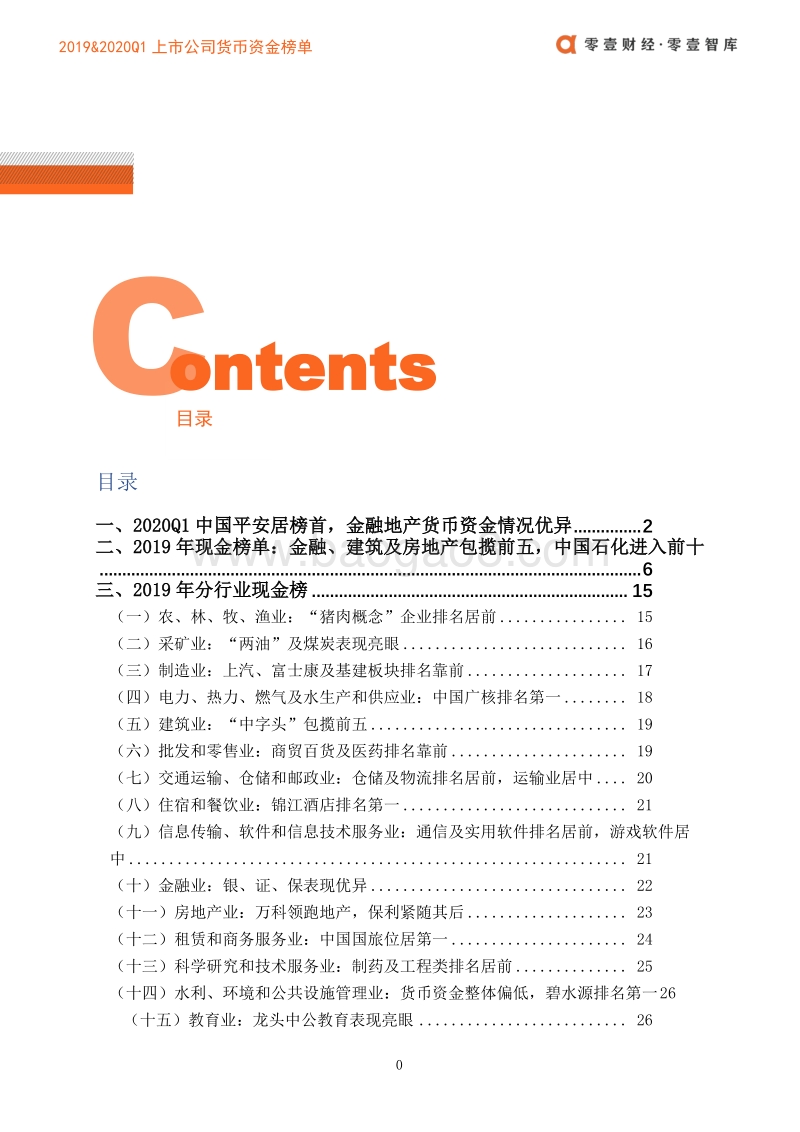 2019&2020Q1上市公司货币资金榜单.pdf_第2页
