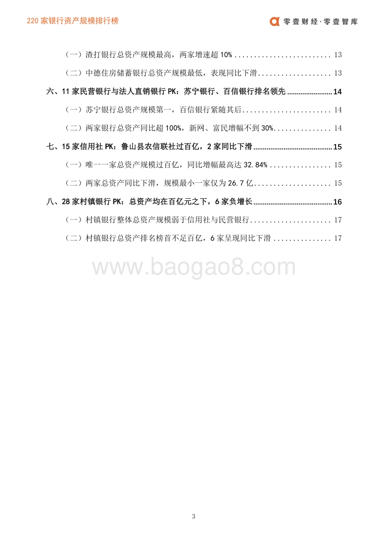 220家银行资产规模排行榜.pdf_第4页