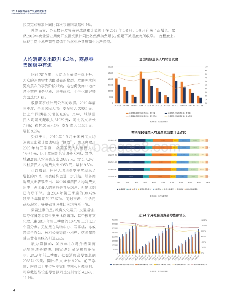 2019中国商业地产发展年度报告.pdf_第4页
