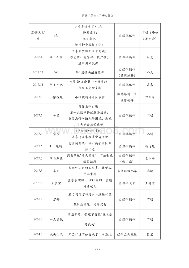 “网络黑公关”研究报告.pdf_第5页