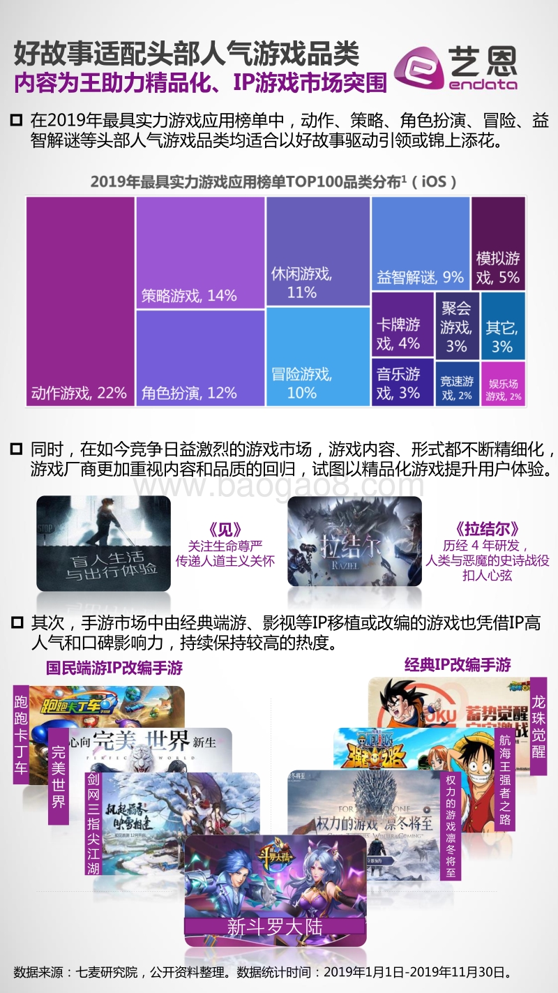 IP好故事榜（游戏篇）.pdf_第5页