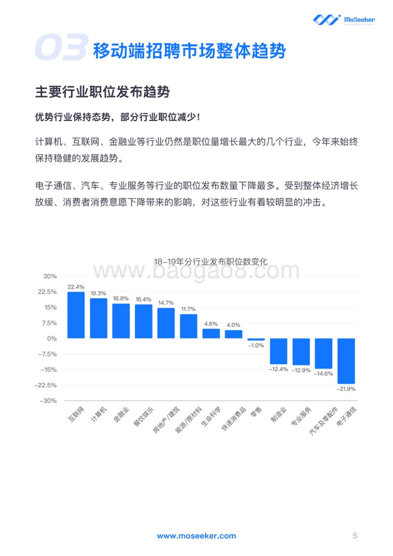 2019中国移动社交招聘报告(1).pdf_第5页