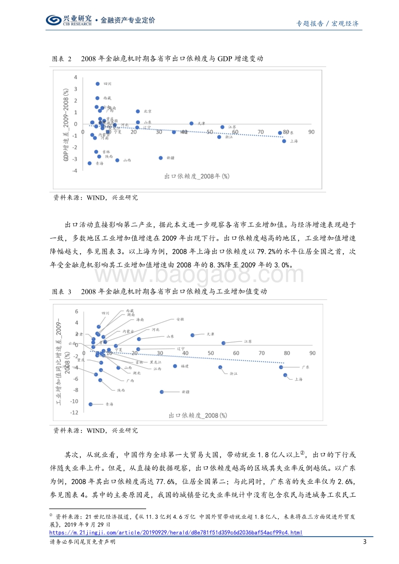 宏观研究专题：出口下行的区域风险评估.pdf_第3页