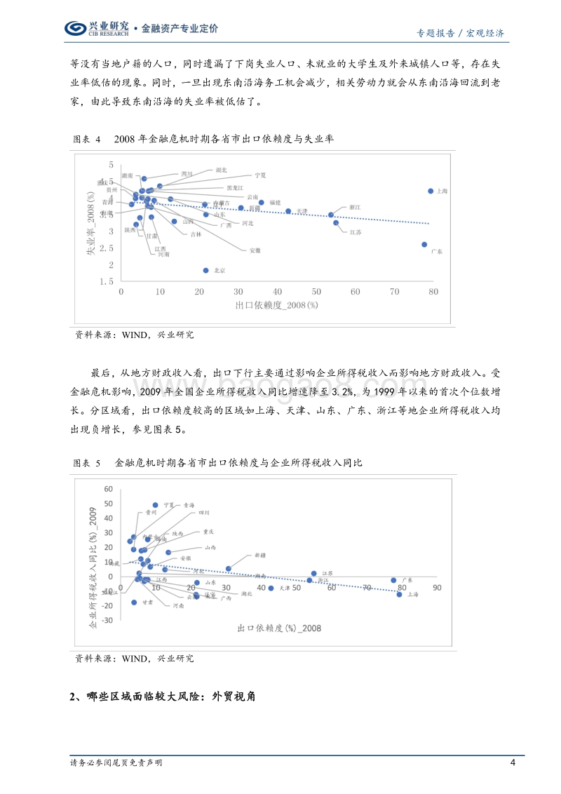 宏观研究专题：出口下行的区域风险评估.pdf_第4页
