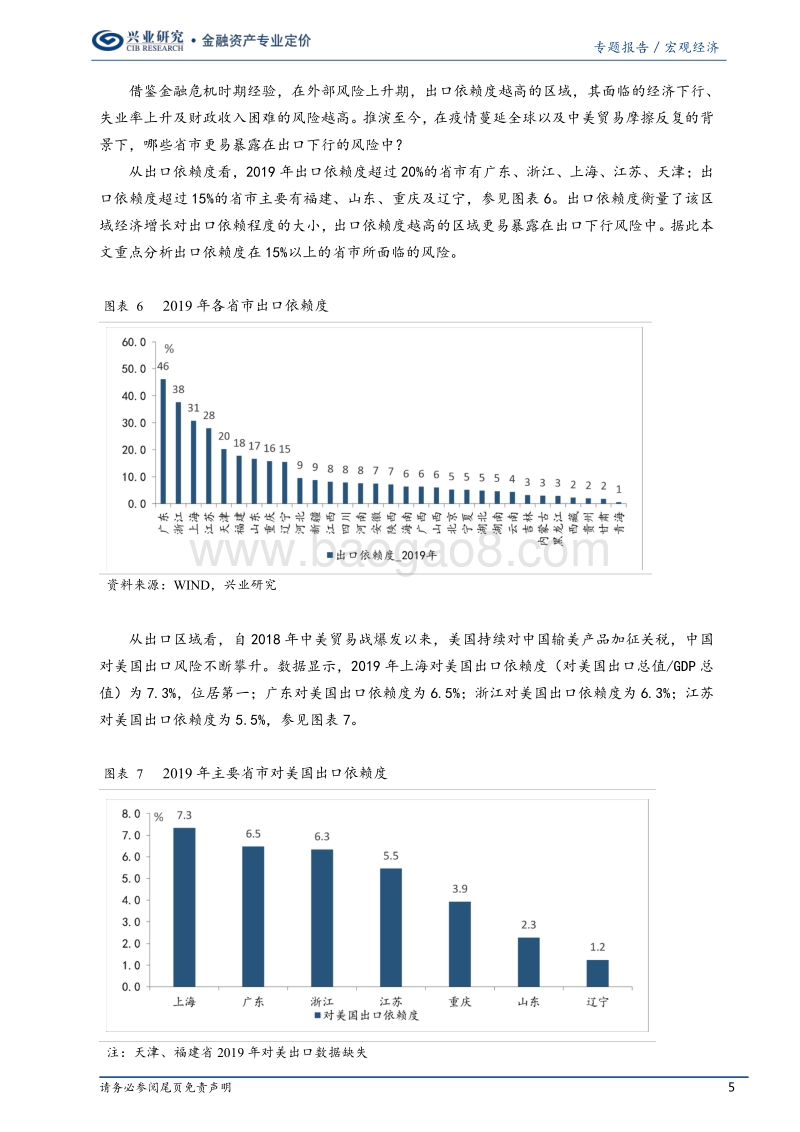 宏观研究专题：出口下行的区域风险评估.pdf_第5页