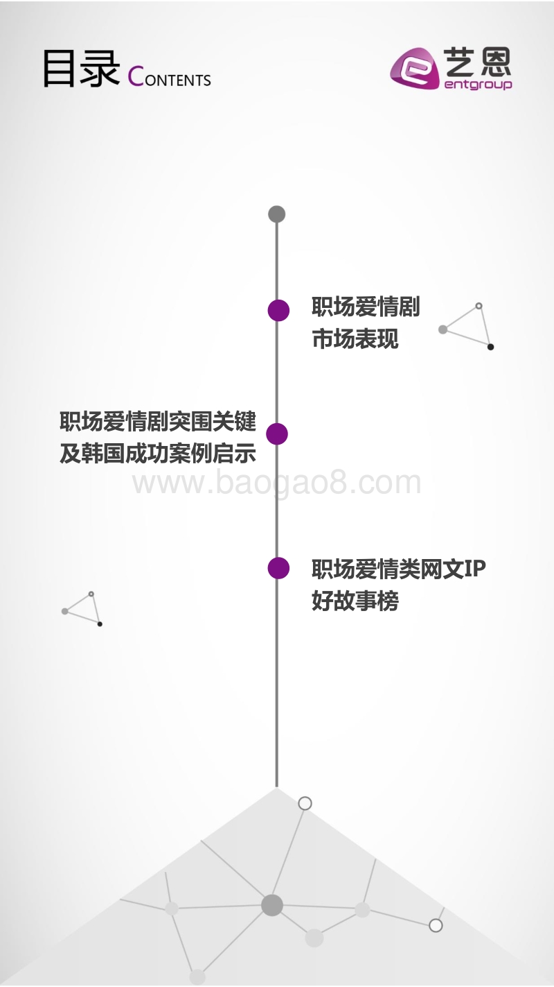 IP好故事榜（职场爱情篇）.pdf_第2页