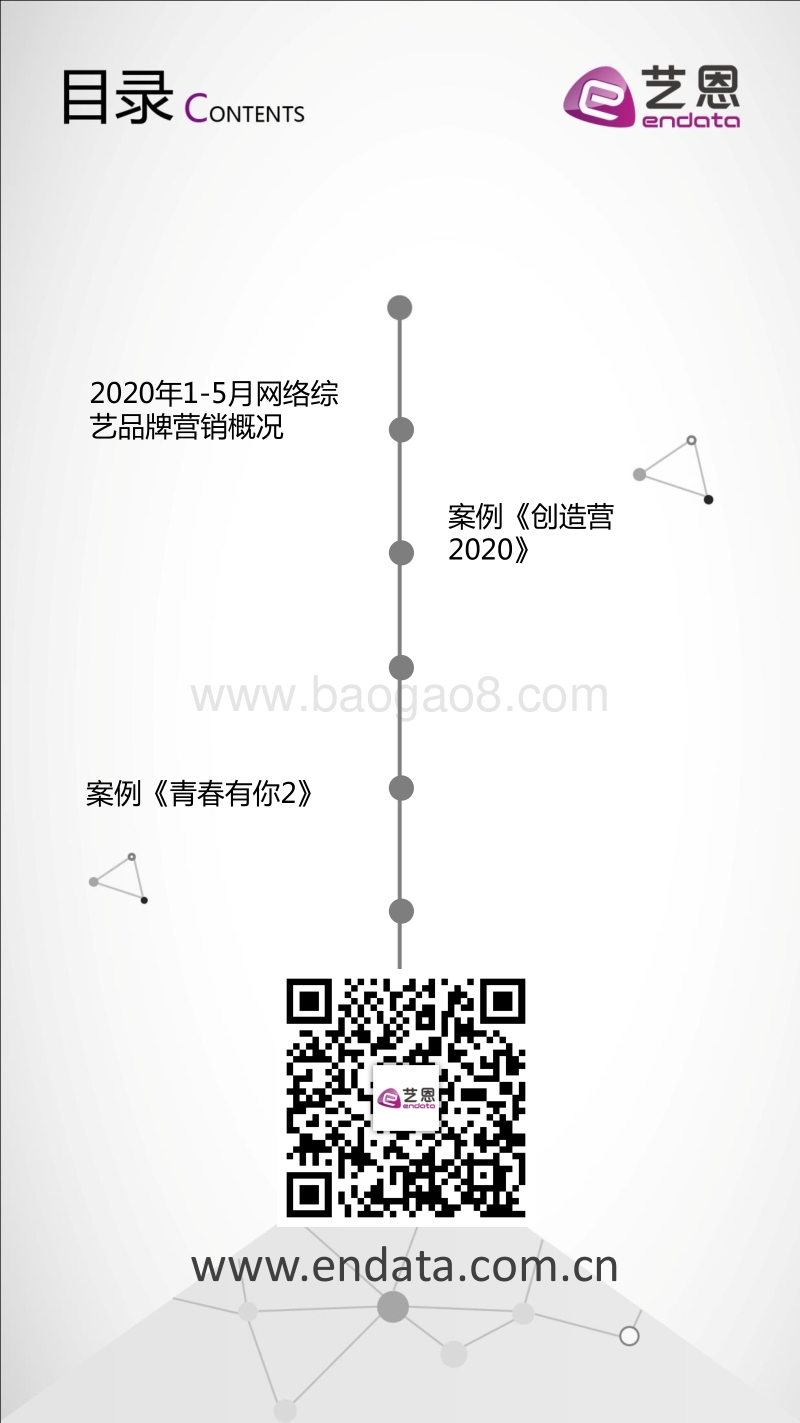 2020年1-5月网络综艺品牌营销报告.pdf_第2页