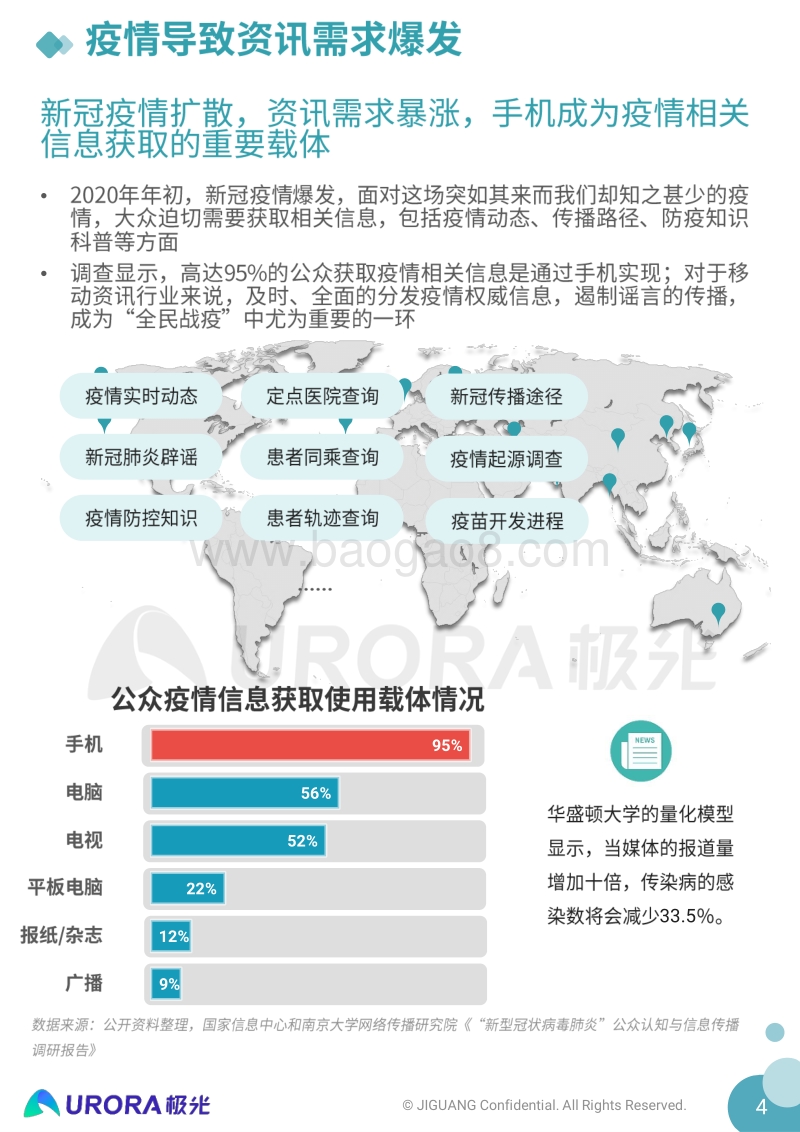 “新资讯”行业系列报告：疫情篇.pdf_第4页