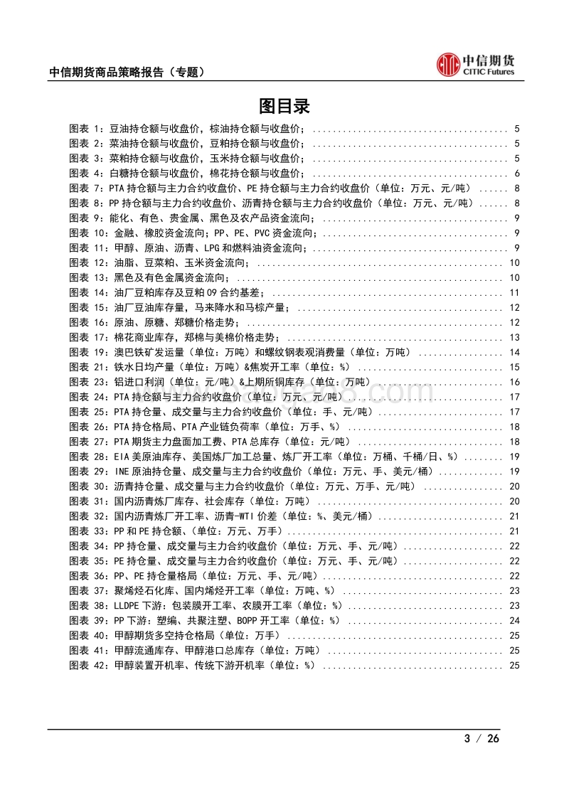 从资金流向看未来商品投资机会.pdf_第3页