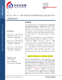 40年房地产金融调控史最全复盘系列之四：这次不一样？.pdf