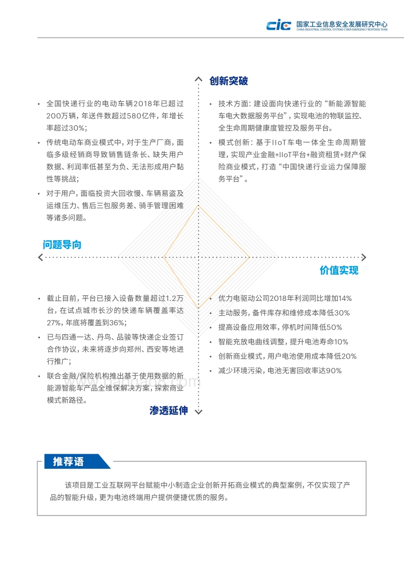 2019年工业互联网平台创新应用案例汇编.pdf_第4页