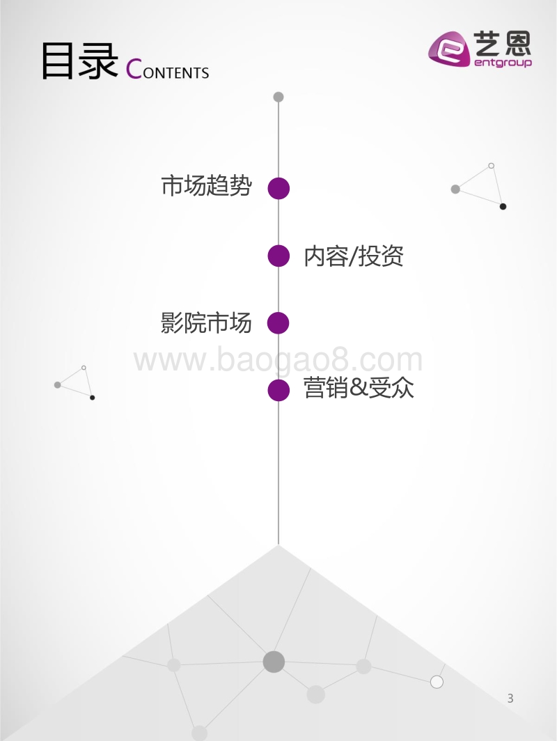 2019年Q1电影市场景气洞察.pdf_第3页
