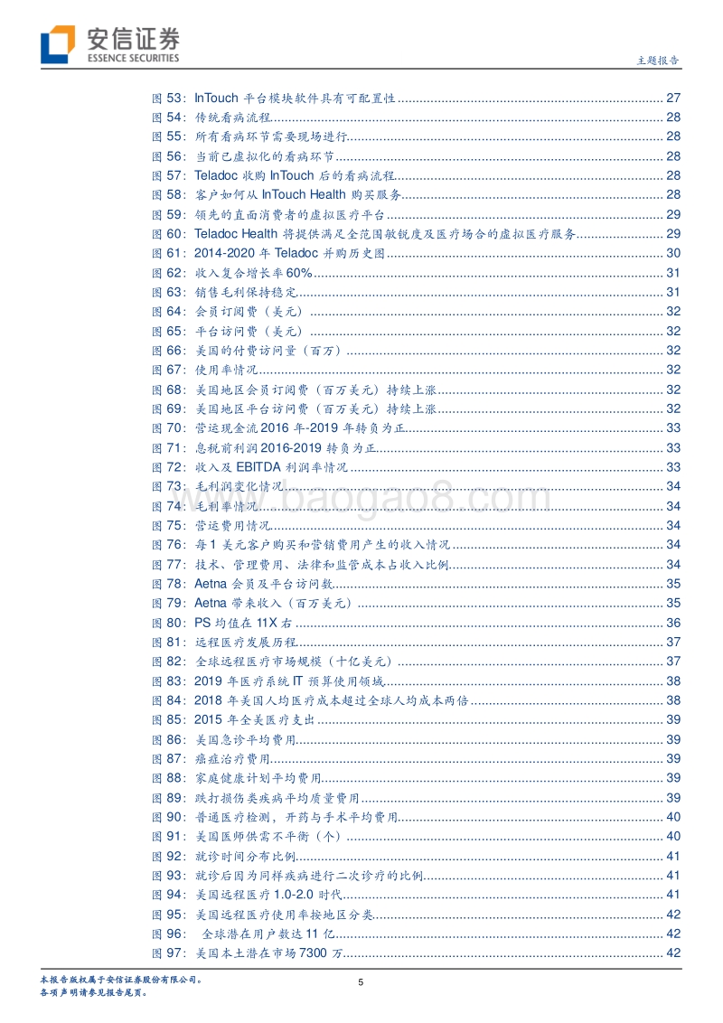医疗信息化专题系列二：解构远程医疗标杆Teladoc崛起之路，找寻中国医疗企业新方向.pdf_第5页