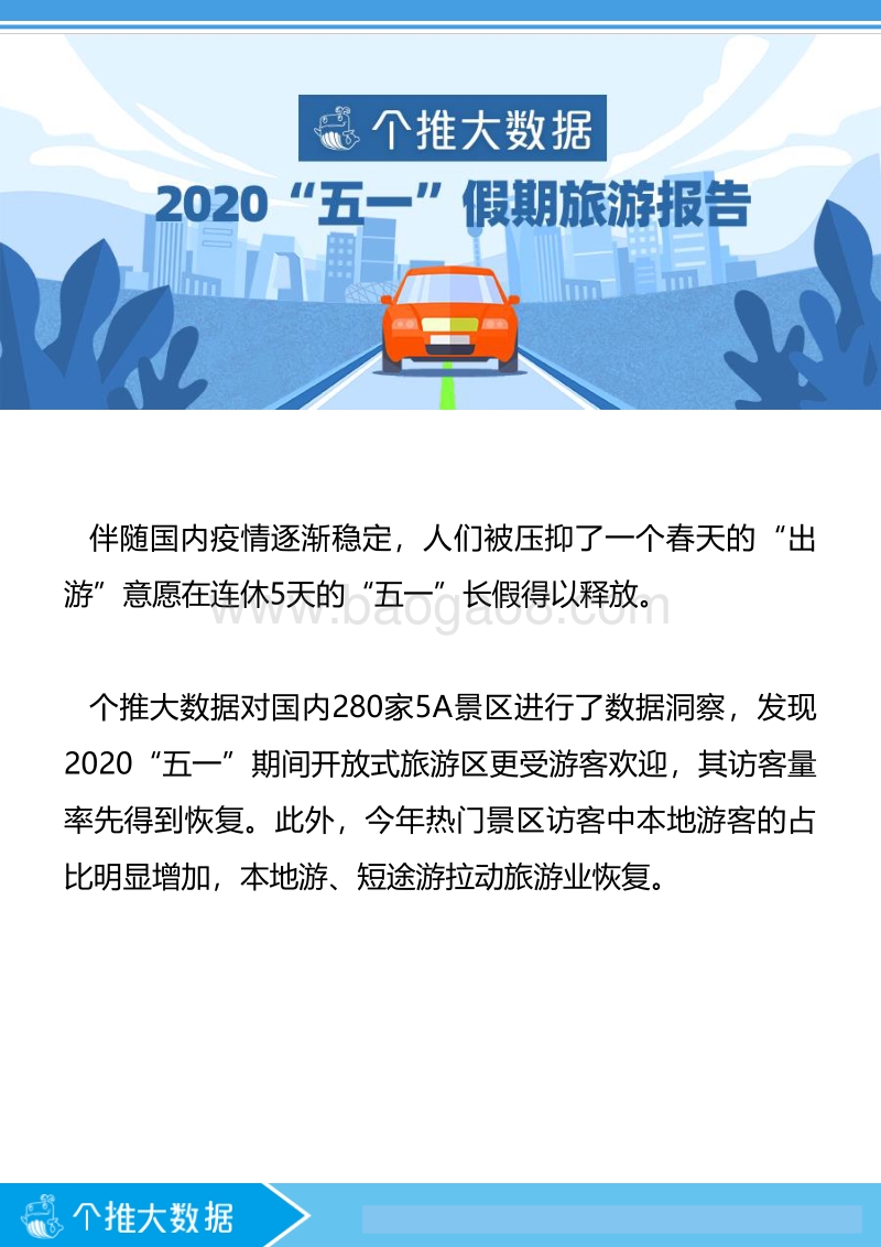 2020“五一”假期旅游报告.pdf_第2页