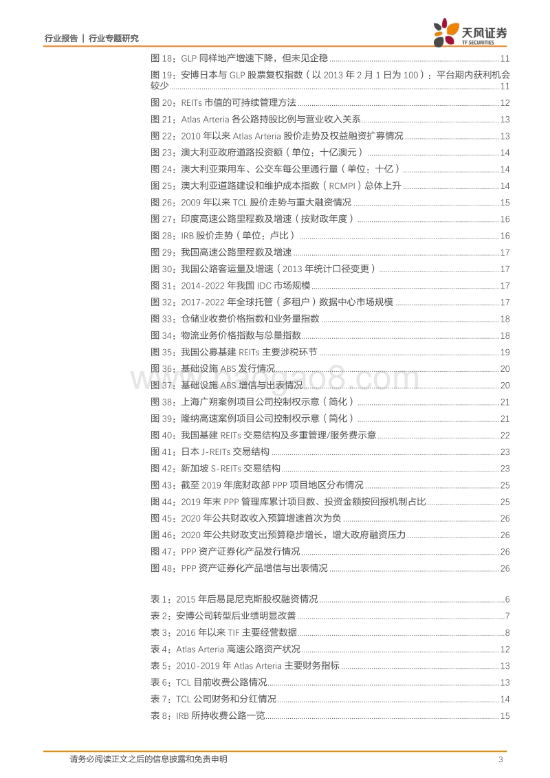REITs大潮下的冷思考：有哪些不得不正视的问题？.pdf_第3页
