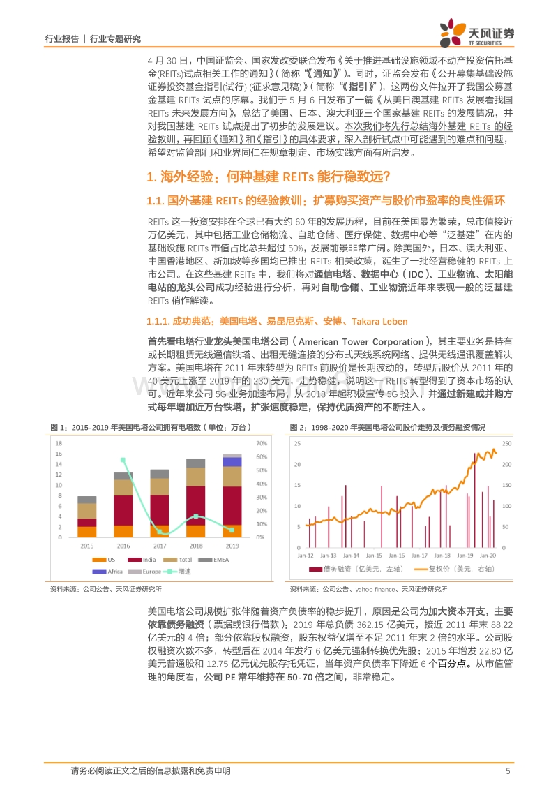 REITs大潮下的冷思考：有哪些不得不正视的问题？.pdf_第5页