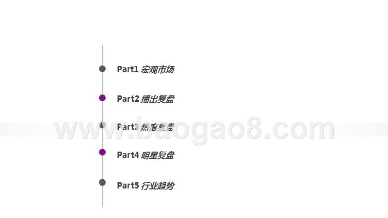 2019-2020《凉生，我们可不可以不忧伤》解读报告.pptx_第2页