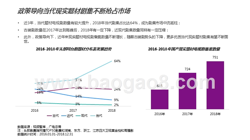 2019-2020《凉生，我们可不可以不忧伤》解读报告.pptx_第4页