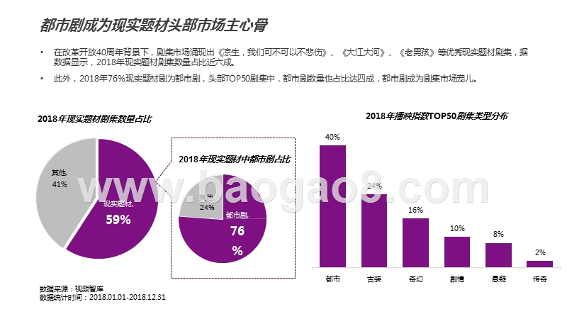 2019-2020《凉生，我们可不可以不忧伤》解读报告.pptx_第5页
