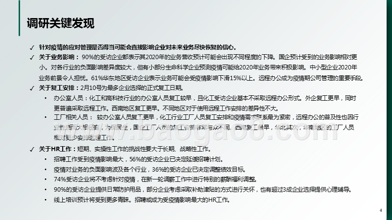 2020国际疫情期间人力资源管理调研报告.pptx_第4页