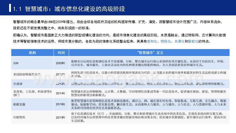 2020年中国智慧城市发展研究报告.pptx_第4页
