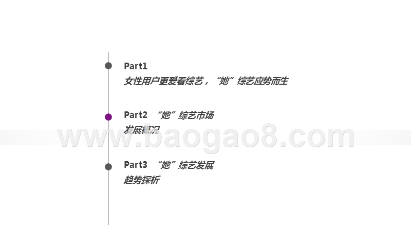 2019-2020女性综艺数据研究报告.pptx_第3页