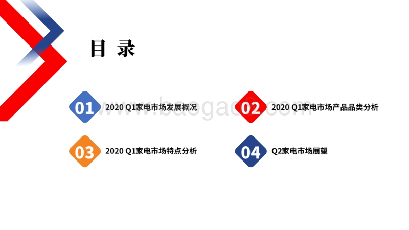 2020年Q1中国家电市场报告.pdf_第3页