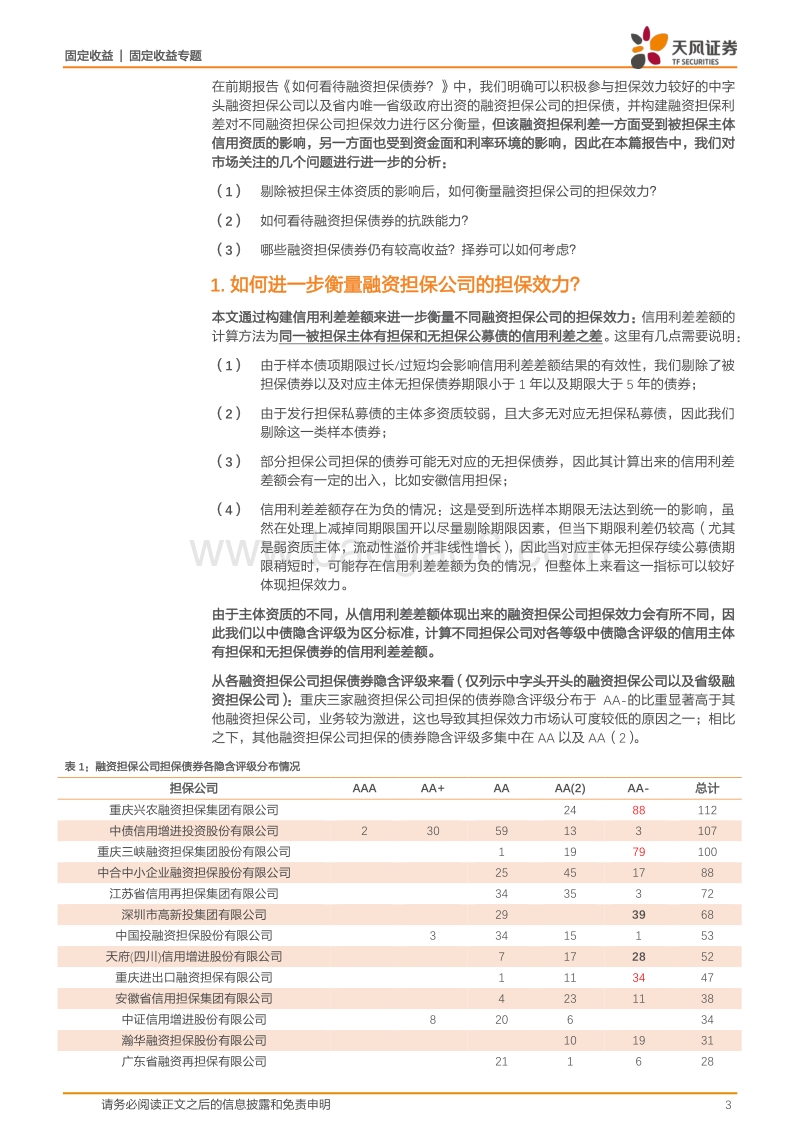 融资担保专题：量化视角下如何看待融资担保债券？.pdf_第3页
