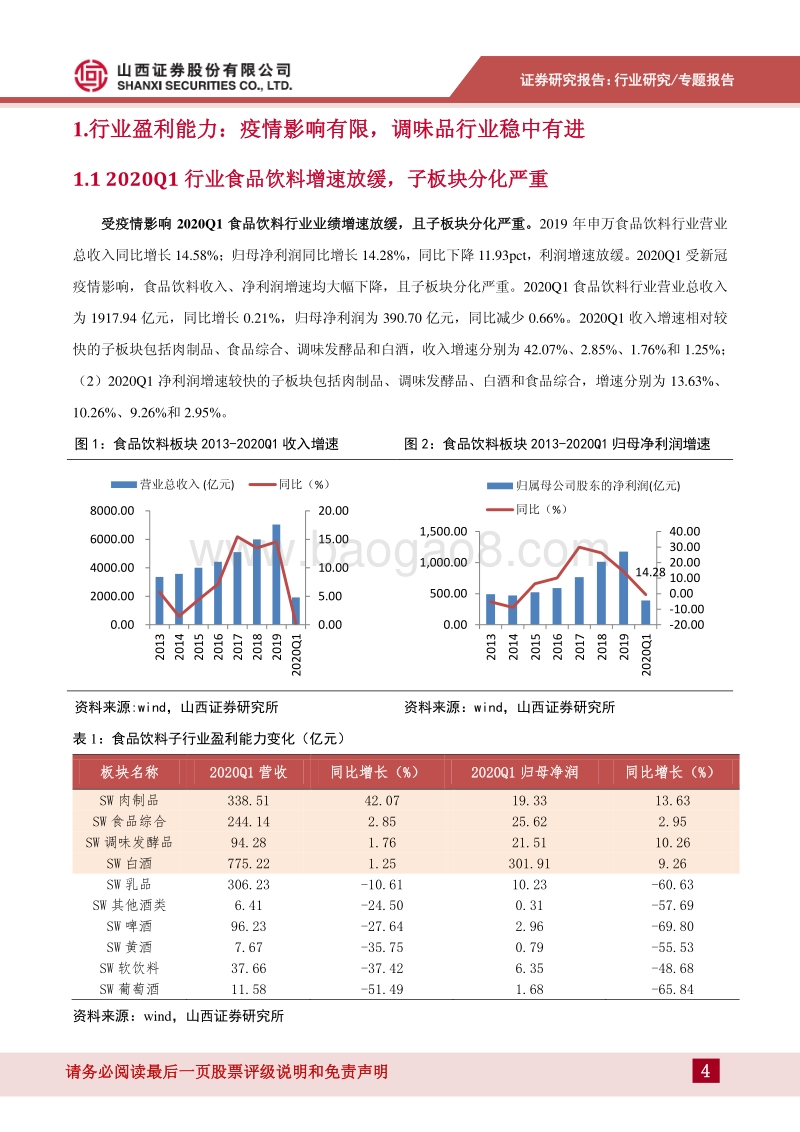 调味品行业专题：刚需产品优势明显，行业发展稳中有进.pdf_第4页