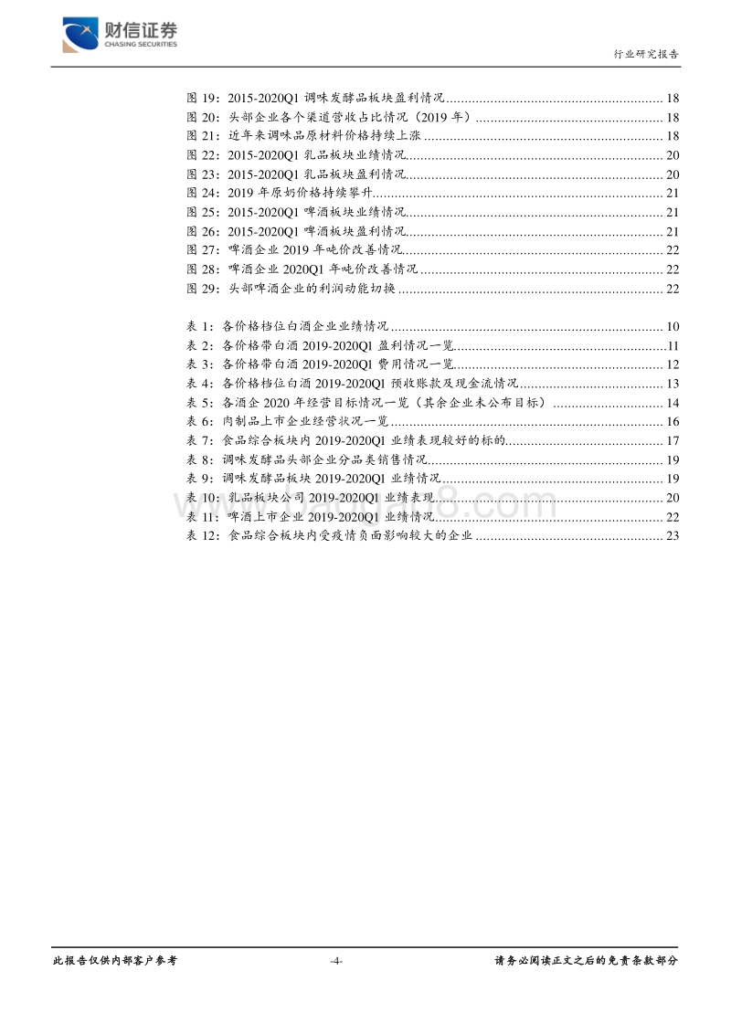 疫情后的食品饮料投资机会：重压方显真金本色，关注龙头改善机会.pdf_第4页