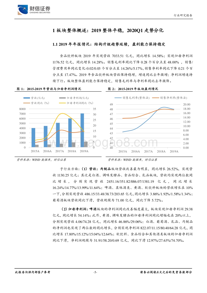 疫情后的食品饮料投资机会：重压方显真金本色，关注龙头改善机会.pdf_第5页