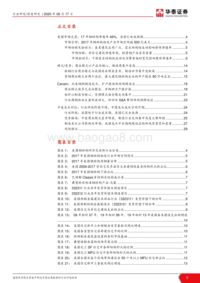 装配式建筑产业链系列研究之二：中美钢结构市场及龙头公司对比.pdf_第2页