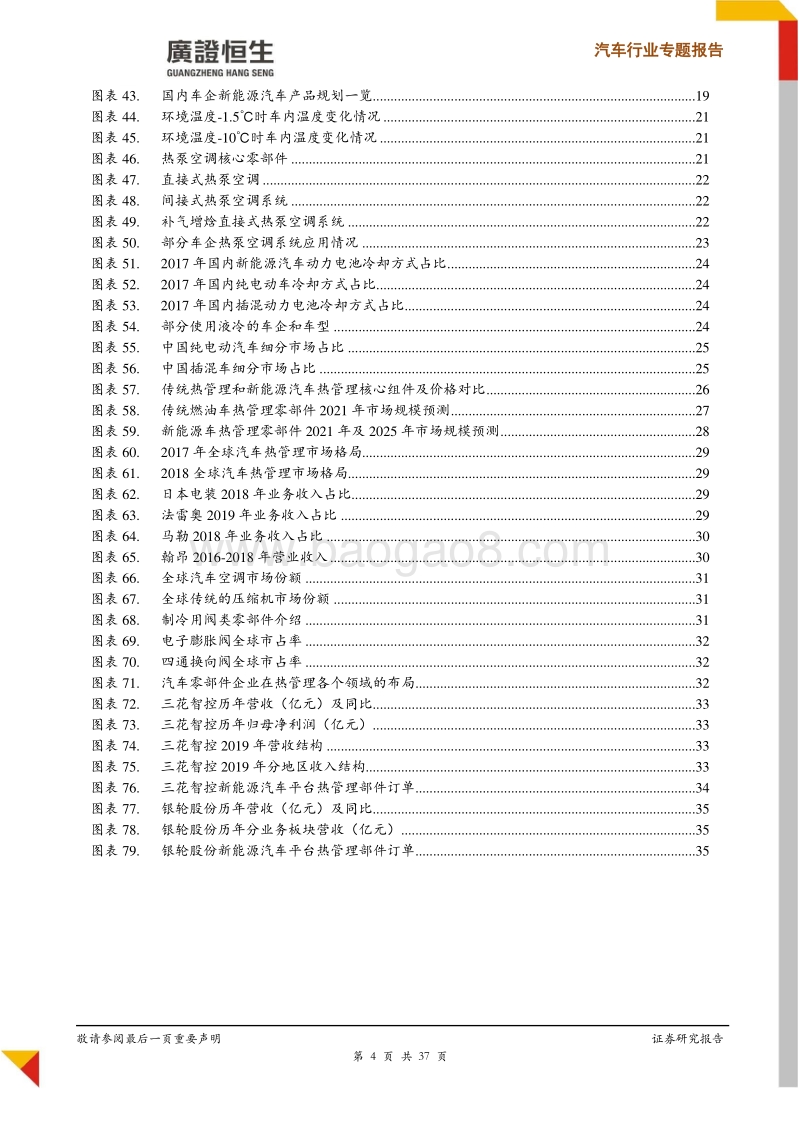 新能源汽车热管理：进入从订单到量产的快车道.pdf_第4页